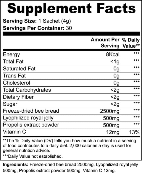 Nutritional Facts