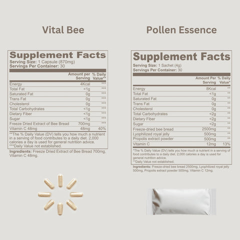Bee Power Duo
