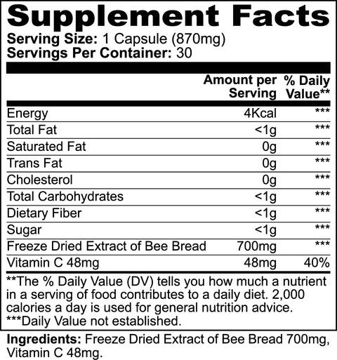 Nutritional Facts